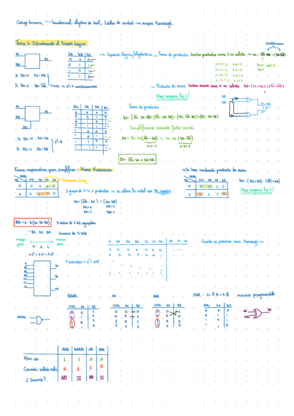 Miniatura del documento Teoria-Clases.pdf