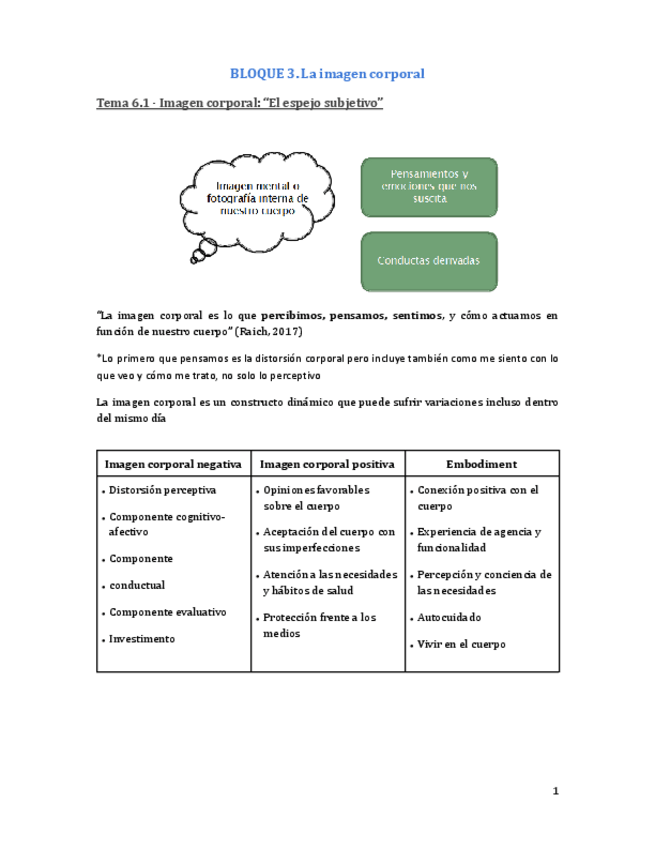 Miniatura del documento UCV-TCABloque3Tema6ImagenCorporalFinal.docx.pdf