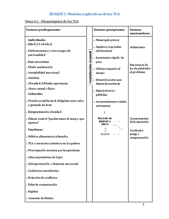 Miniatura del documento UCV-TCABloque2Tema4PPTXDocumento.docx.pdf