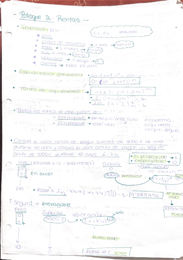 Miniatura del documento Apuntes-de-rentas-y-prestamos.-Formulas-y-planteamientos-a-mano-y-a-excel.pdf