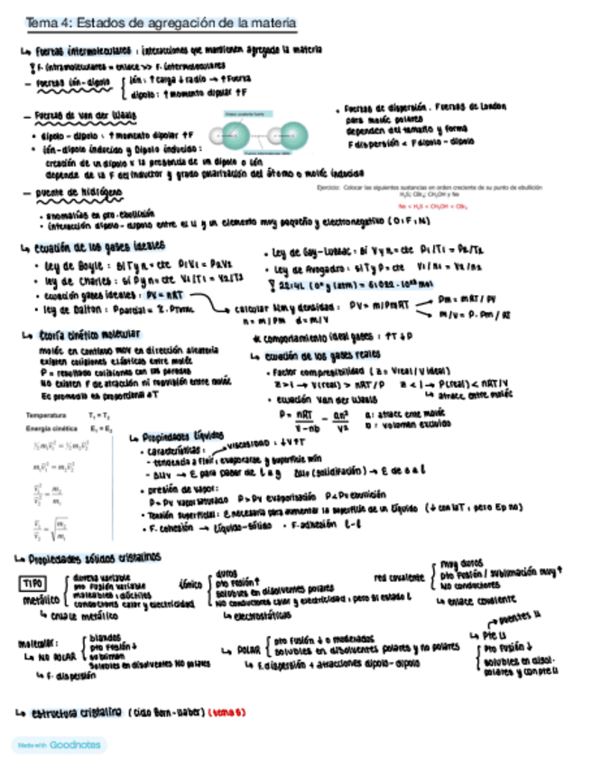 Miniatura del documento Tema-4-Estados-de-agregacion-de-la-materia.pdf