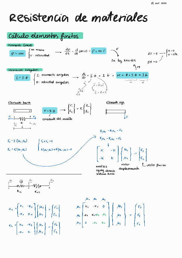 Miniatura del documento DIAO-RM-apuntes.pdf