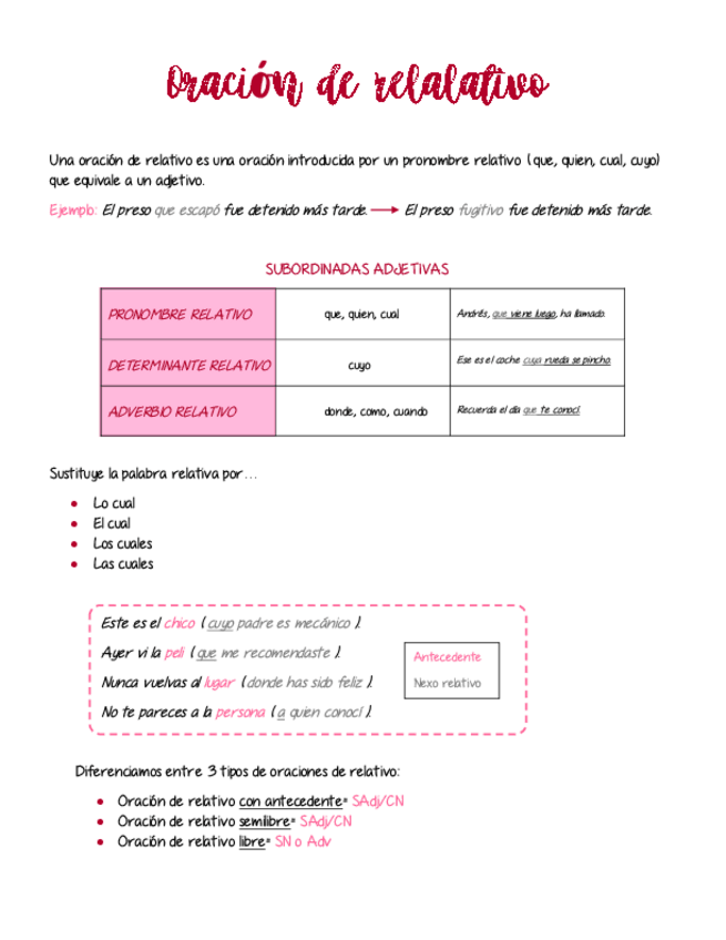 Miniatura del documento oracion-de-relativo.pdf