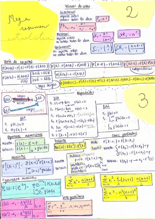 Miniatura del documento Mega-resumen-del-resumenno-necesitas-mas.pdf
