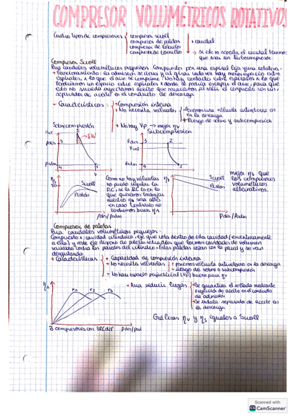Miniatura del documento Compresor-volumetrico-rotativo.pdf
