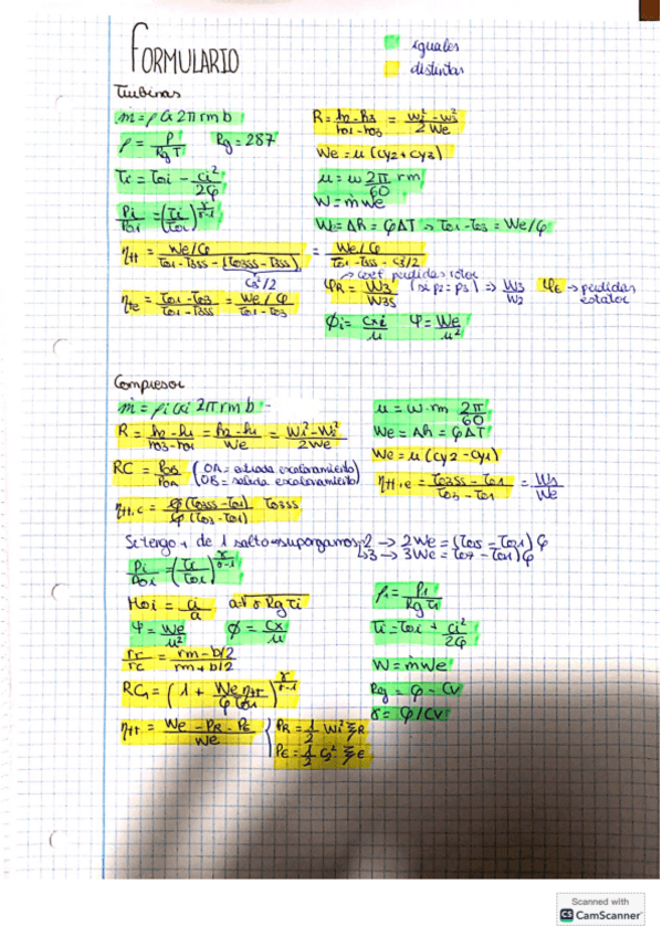 Miniatura del documento Formulario-primer-parcial.pdf