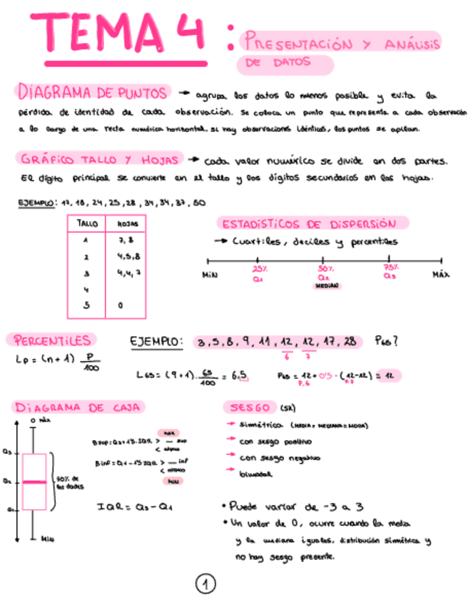 Miniatura del documento Apuntes-Tema-4-Estadistica.pdf