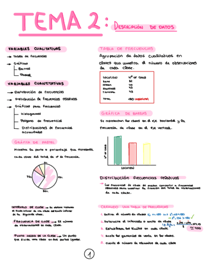 Miniatura del documento Apuntes-Tema-2-Estadistica.pdf