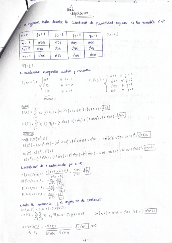 Miniatura del documento ejercicios-resueltos-TEMA-4.Variables-aleatorias-bidimensionales.pdf