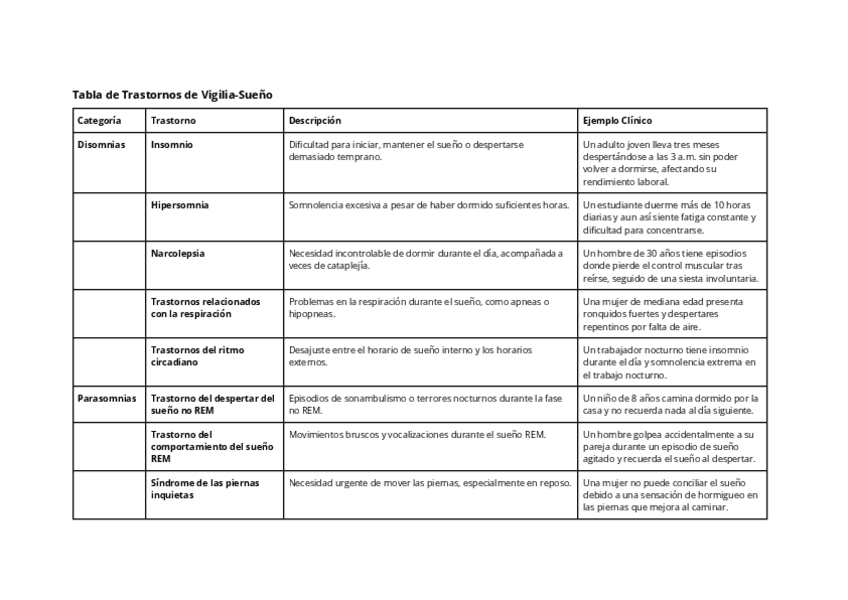 Miniatura del documento TABLAS-PATO-TEMAS-final.pdf