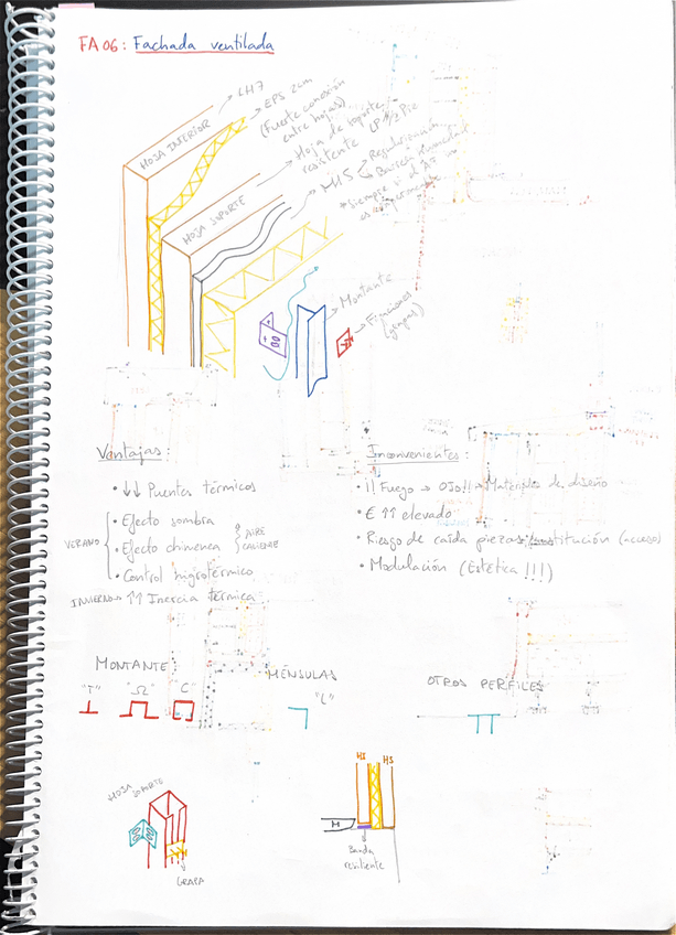 Miniatura del documento Apuntes-2o-Parcial-PARTICIONES.pdf