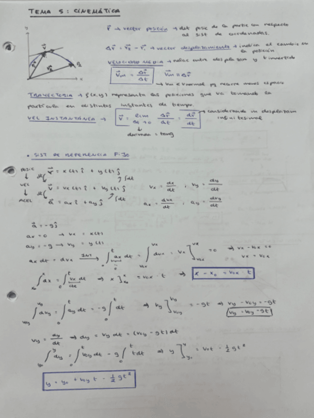 Miniatura del documento Resumen-Cinematica.pdf