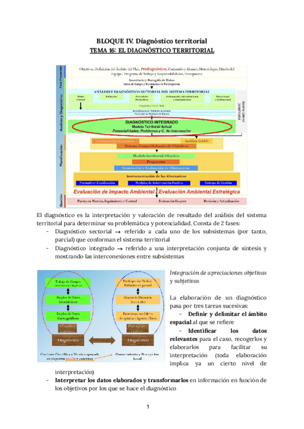 Miniatura del documento TAOT-Bloque-IV.-Diagnostico-territorial.pdf