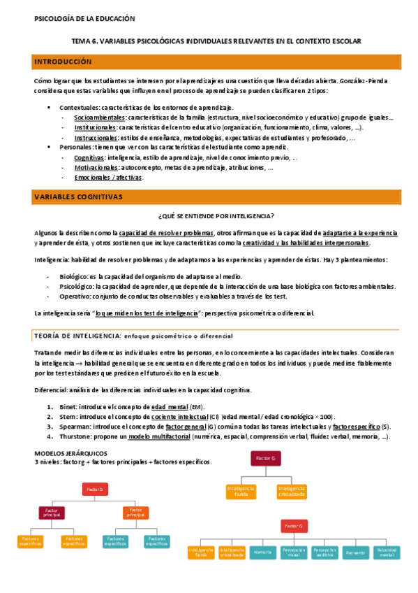 Miniatura del documento tema-6-psico-educacion.pdf