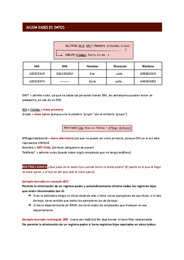 Miniatura del documento AYUDA-BD.pdf