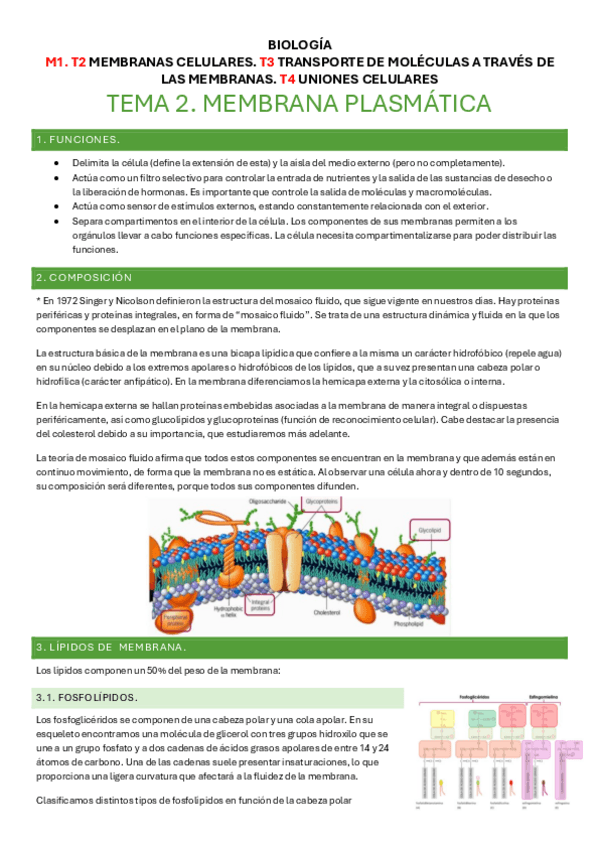 Miniatura del documento BIOLOGIA-M1..pdf