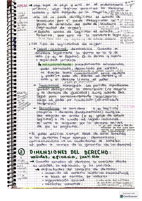 Miniatura del documento Tema-2-Teoria-del-Derecho.pdf