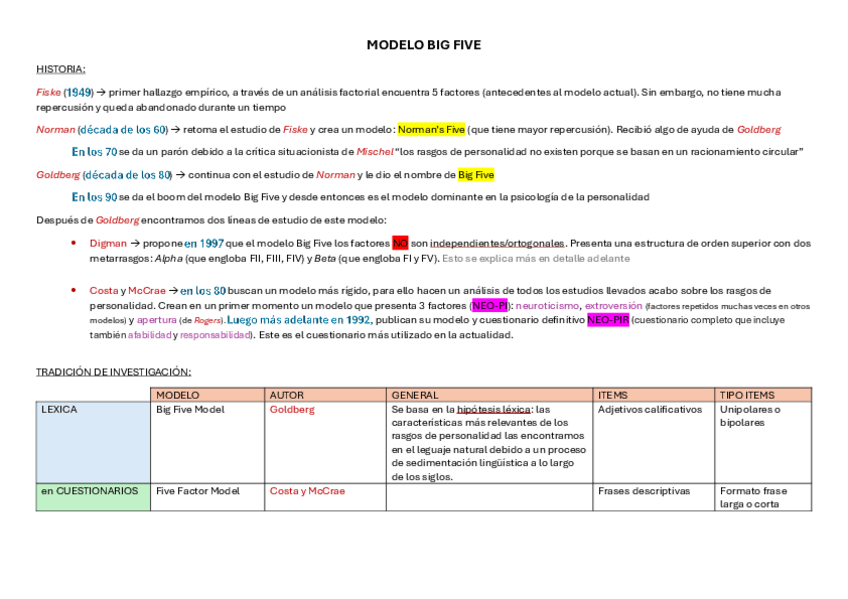 Miniatura del documento MODELO-BIG-FIVE.pdf