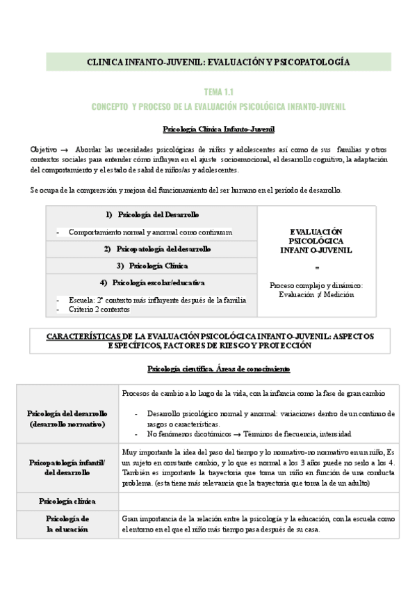 Miniatura del documento T1-Clinica-Infanto-Juvenil.pdf