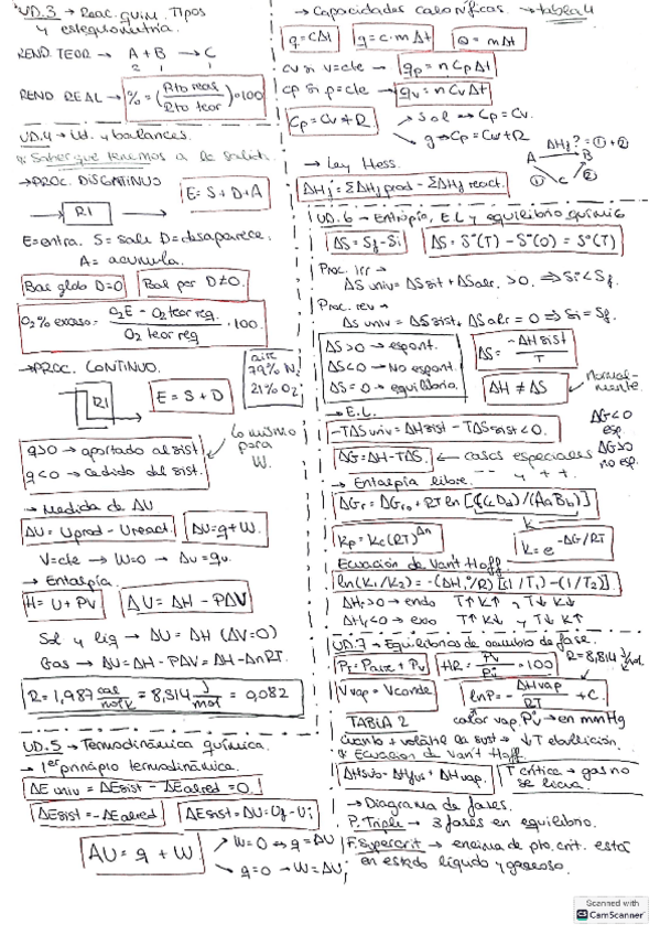 Miniatura del documento chuleta.pdf