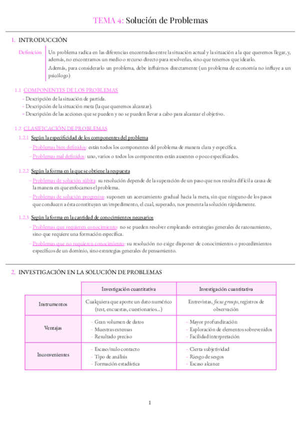 Miniatura del documento TEMA-4-Solucion-de-Problemas-1.pdf