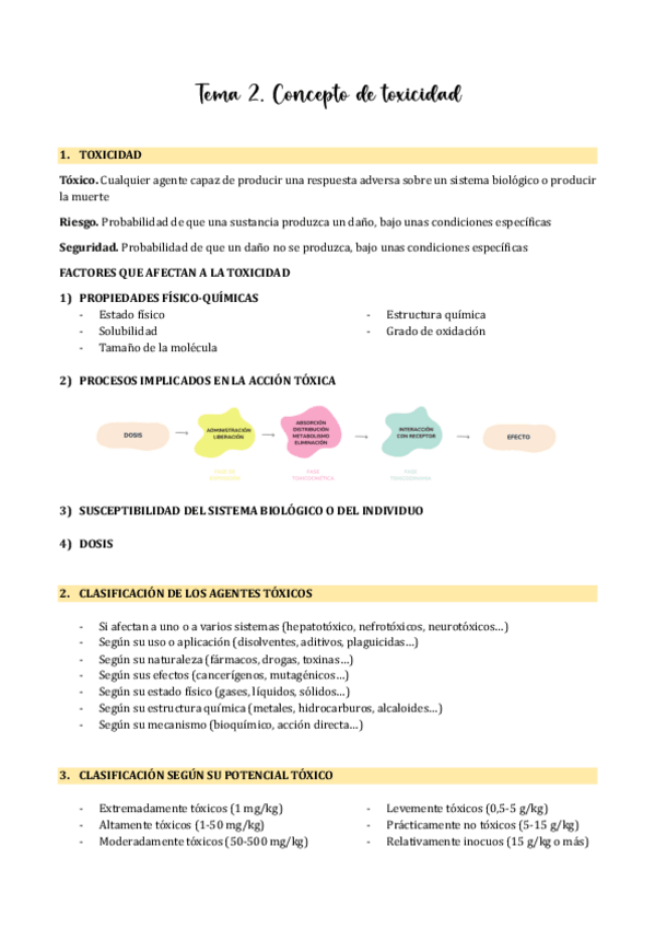 Miniatura del documento Tema-2.-Concepto-de-toxicidad.pdf