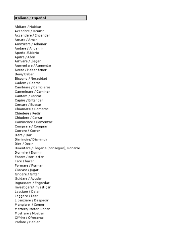 Miniatura del documento Lista de Verbos.xlsx