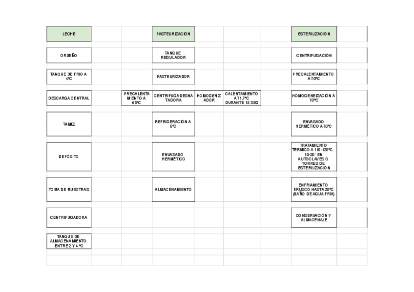 Miniatura del documento Diagramas-de-flujo.pdf