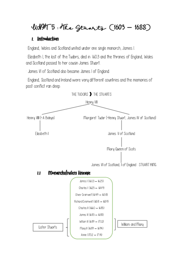 Miniatura del documento UNIT 5.pdf