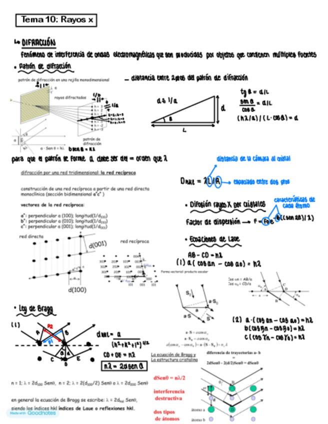 Miniatura del documento Tema-10-Rayos-X.pdf