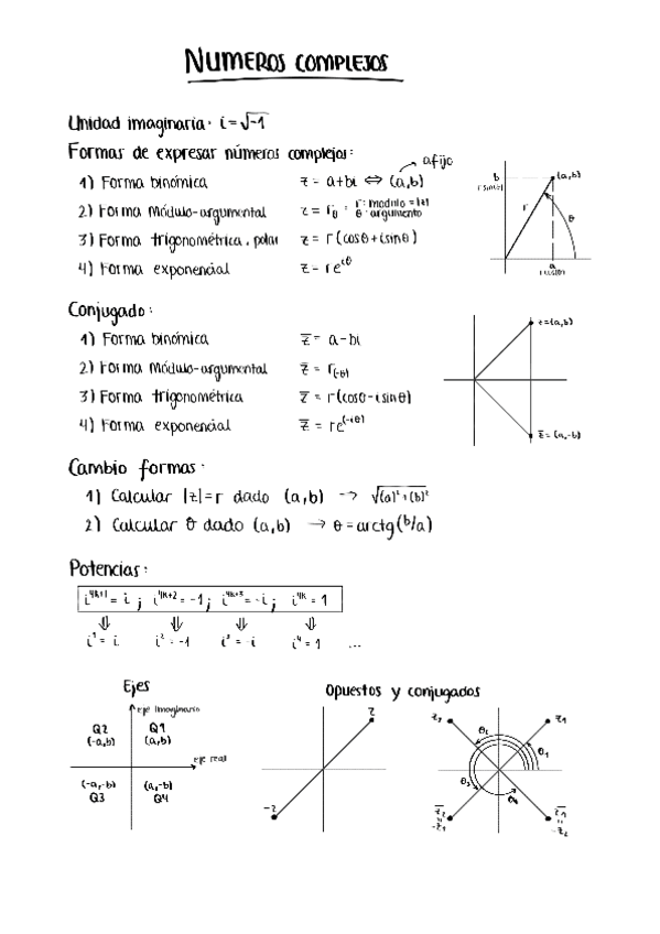 Miniatura del documento T6-Numeros-complejos.pdf