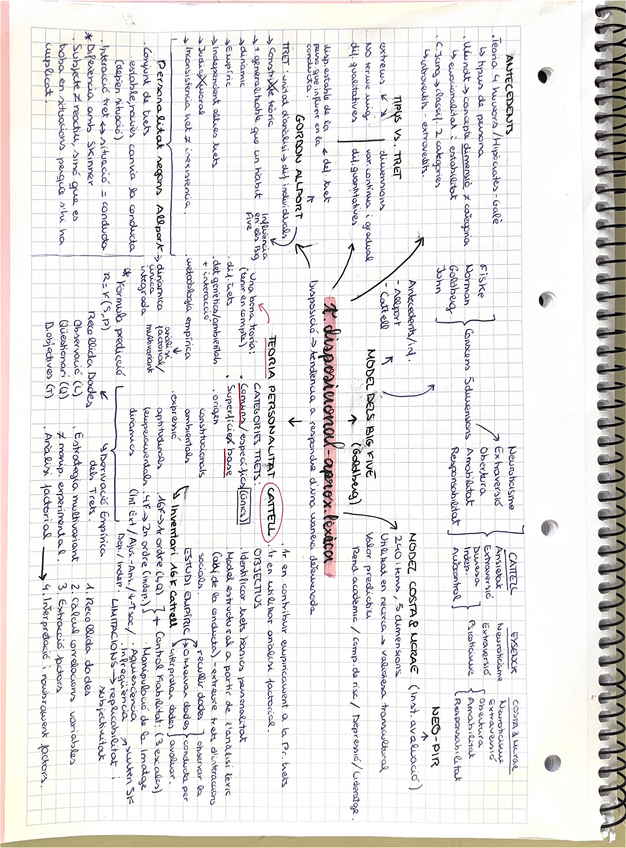 Miniatura del documento personalitat-t.5.pdf