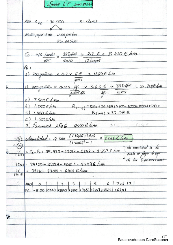Miniatura del documento EJERCICIOSEXAMENESPROYECTO.pdf
