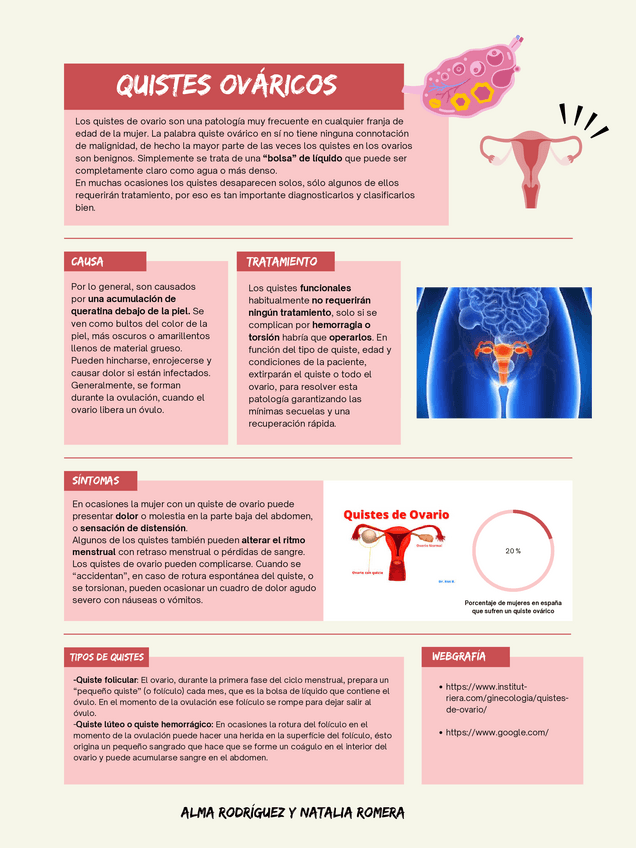 Miniatura del documento quistes-ovaricos.pdf