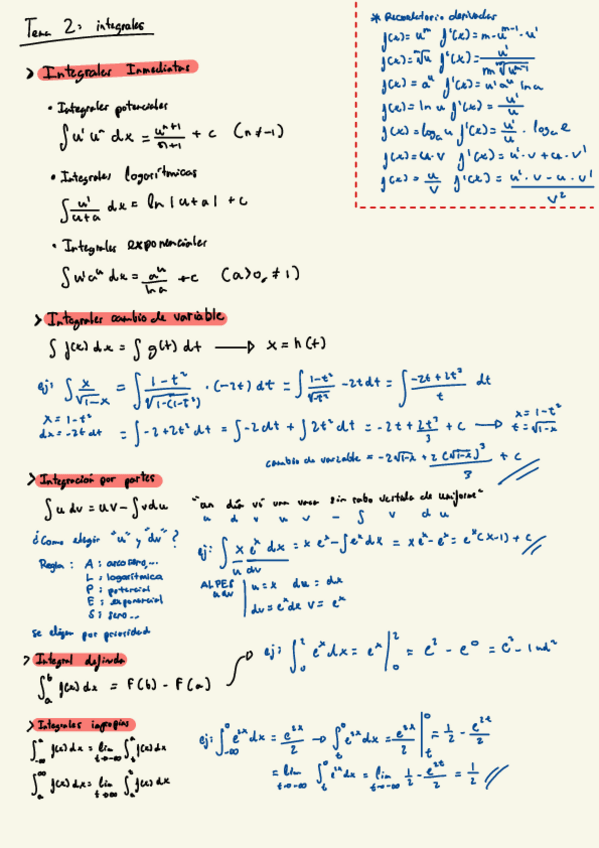 Miniatura del documento Integrales-Tema-2.pdf