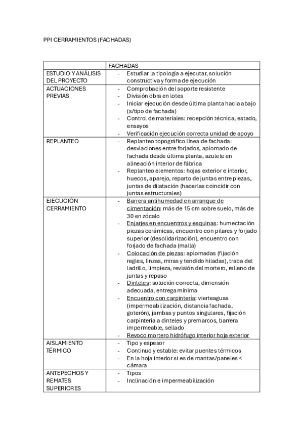 Miniatura del documento PPI-CERRAMIENTOS.pdf