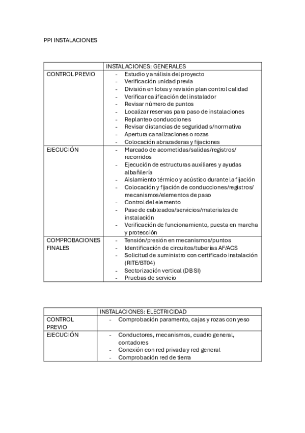 Miniatura del documento PPI-INSTALACIONES.pdf