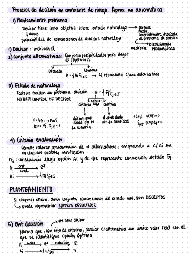 Miniatura del documento Metodos-tema-2.pdf