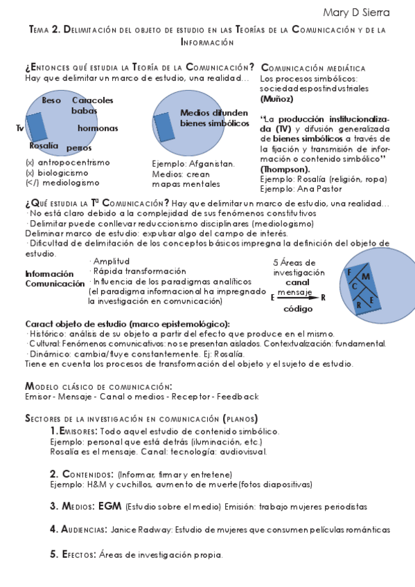 Miniatura del documento Resumen_T2_Mary D Sierra.pdf