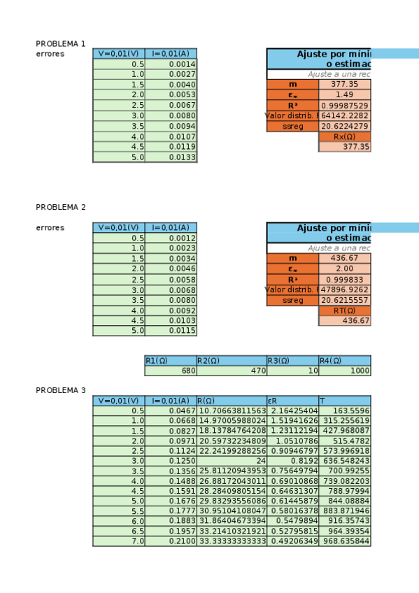 Miniatura del documento LEY-DE-OHM.xlsx