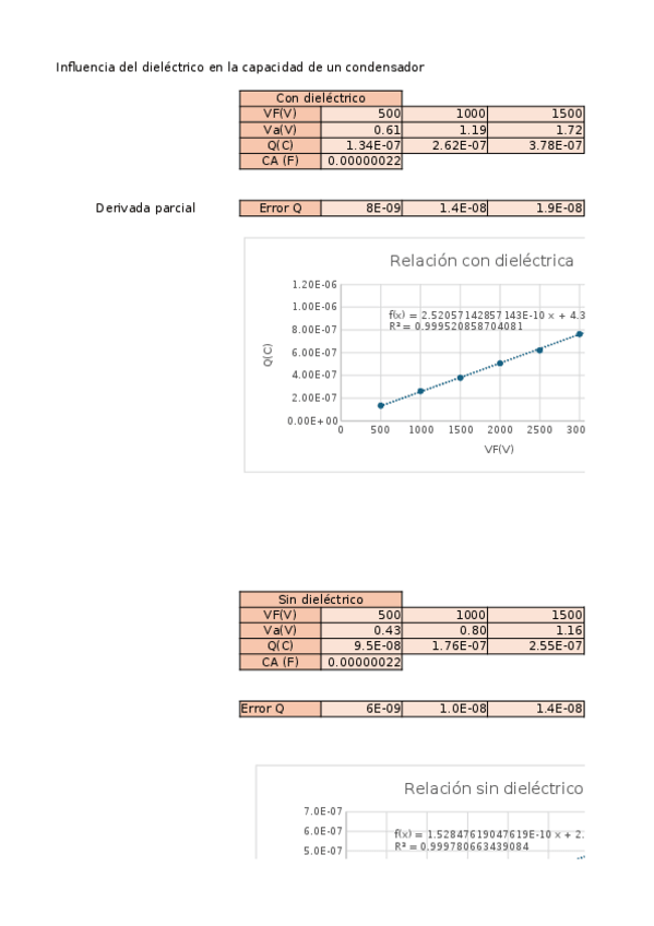 Miniatura del documento ctedielectrica.xlsx