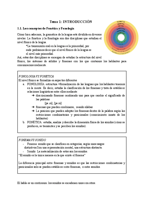 Miniatura del documento Tema-1-Introduccion.pdf