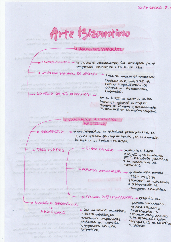 Miniatura del documento ESQUEMA-ARTE-BIZANTINO.pdf