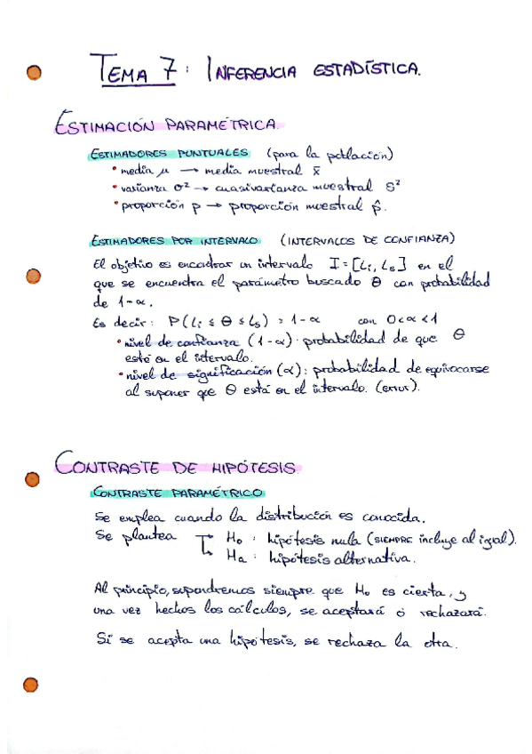 Miniatura del documento T7_Inferencia Estadistica.pdf