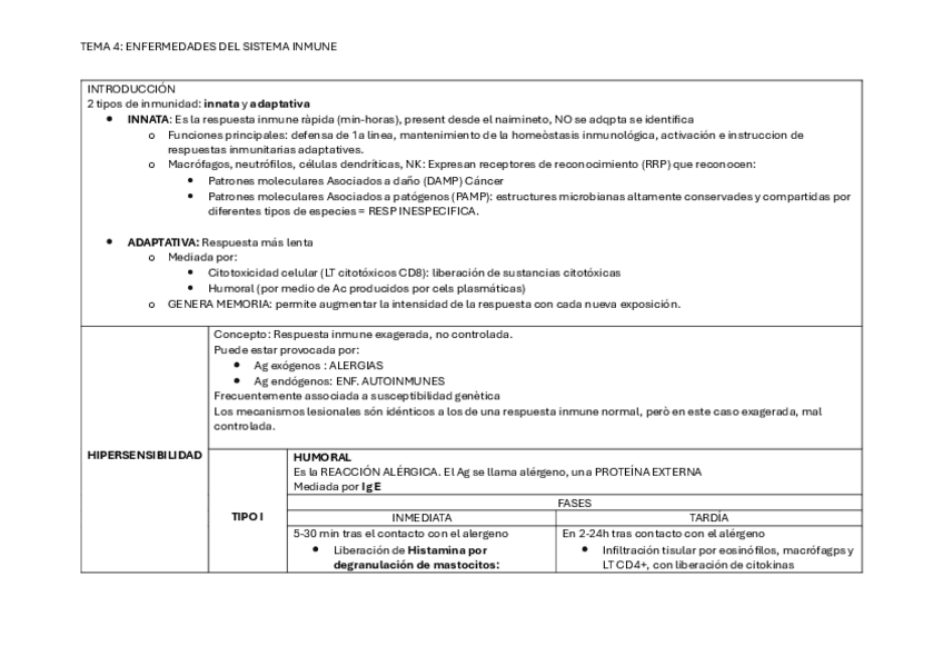 Miniatura del documento TABLA-4.pdf