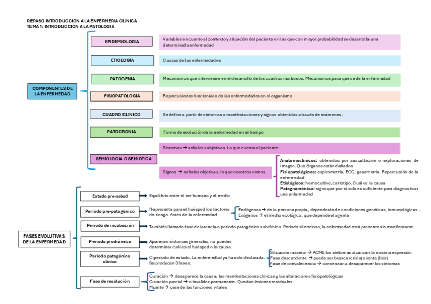 Miniatura del documento ESQUEMAS-IEC-ENTERO.pdf