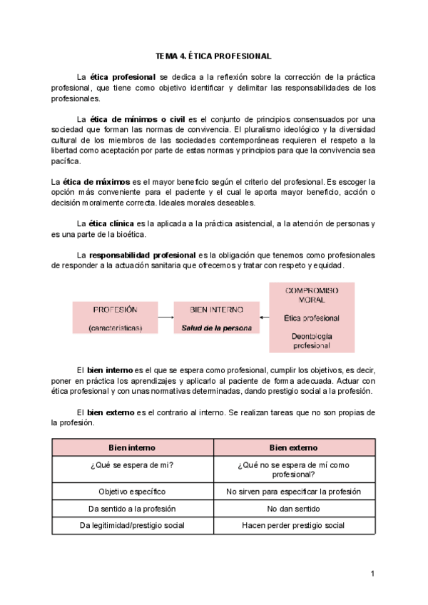 Miniatura del documento T.-4-ETICA-PROFESIONAL.pdf