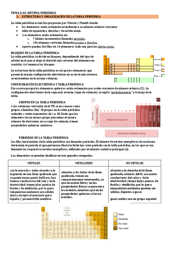 Miniatura del documento TEMA-3-SISTEMA-PERIODICO-copia.pdf