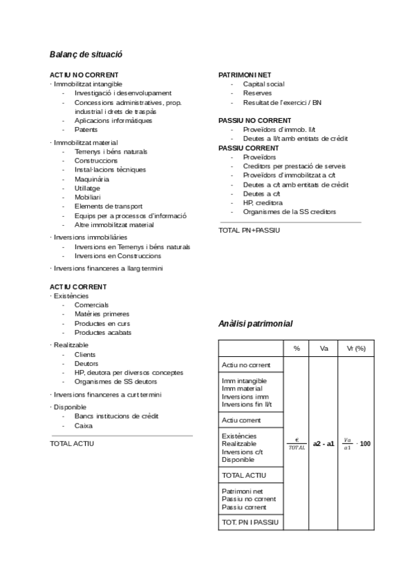 Miniatura del documento Empresa-2n-batxi-tema-8-i-9-el-patrimoni-i-els-comptes-anuals-de-lempresala-situacio-financera-de-lempresa.pdf