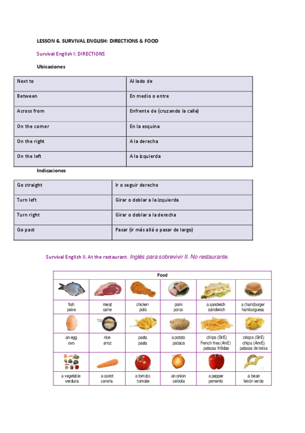 Miniatura del documento LESSON-6.-Survival-English-Directions-and-food.pdf